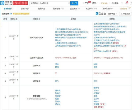 淘寶中國與天貓入股斑馬網絡 加速智聯網汽車生態布局